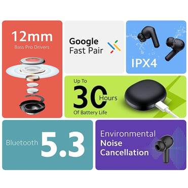 Xiaomi Redmi Buds 4 Active BHR6992GL (M2232E1) Black | Xiaomi.